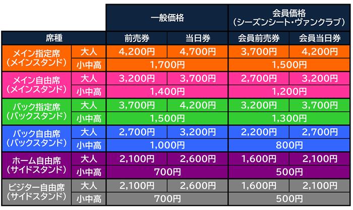 ヴァンフォーレ甲府公式サイト Ventforet Kofu Official Website
