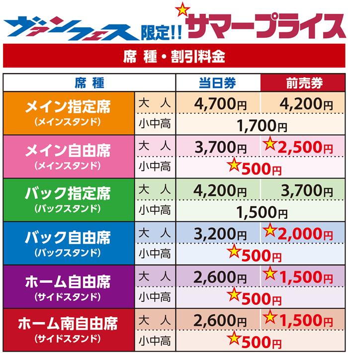 ヴァンフォーレ甲府公式サイト Ventforet Kofu Official Website