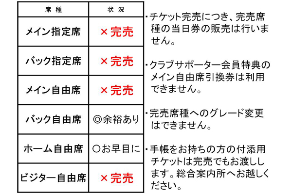 ヴァンフォーレ甲府公式サイト Ventforet Kofu Official Website ヴァンフォーレ甲府公式サイト Ventforet Kofu Official Website