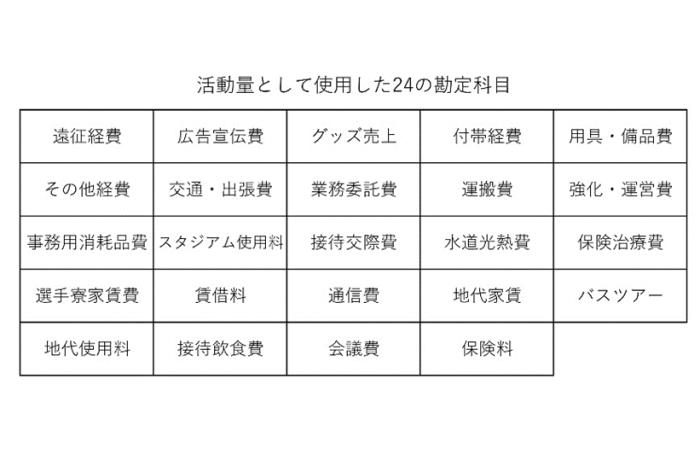 photo photo