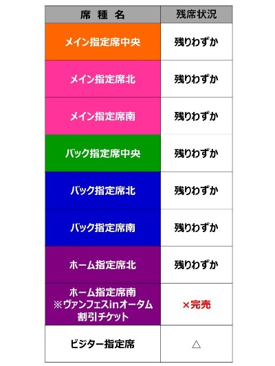 photo photo