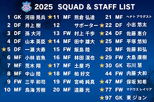 2025シーズン スタッフ体制及び選手背番号について【2025.01.15時点