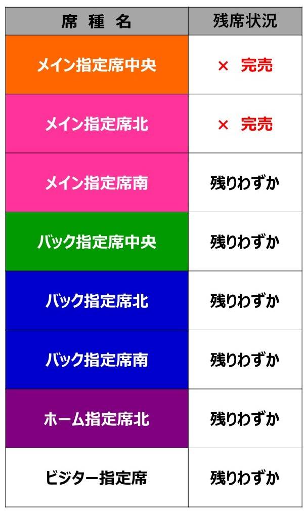 ヴァンフォーレ甲府公式サイト Ventforet Kofu Official Website