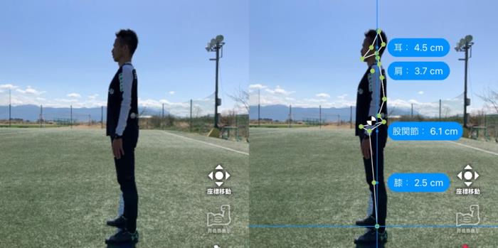 photo photo